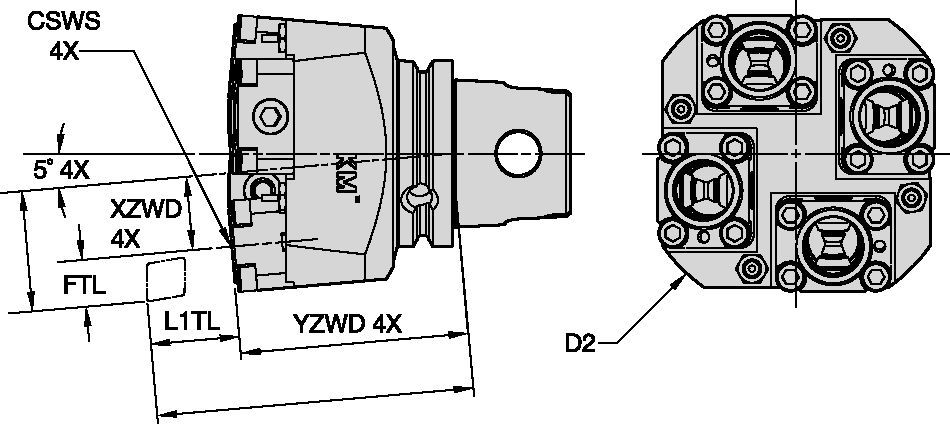 Adaptadores KM™ e KM25™