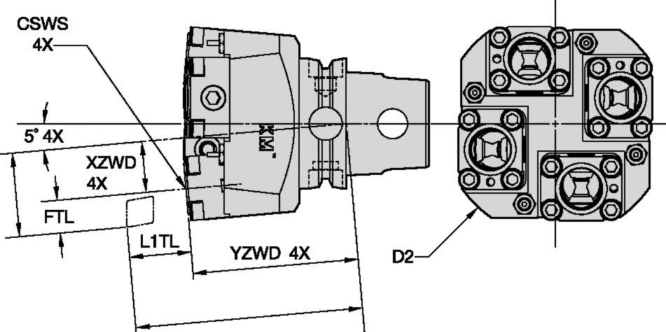 KM63TS™ Multi-Station Tools KM and KM25 Adapters