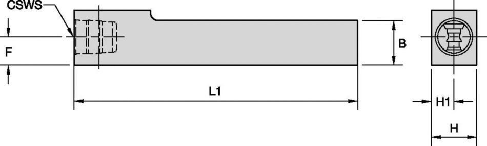 Sections carrées