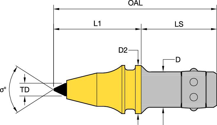 19mm Series