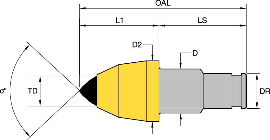 38mm (1.50") Step Shank • Heavy