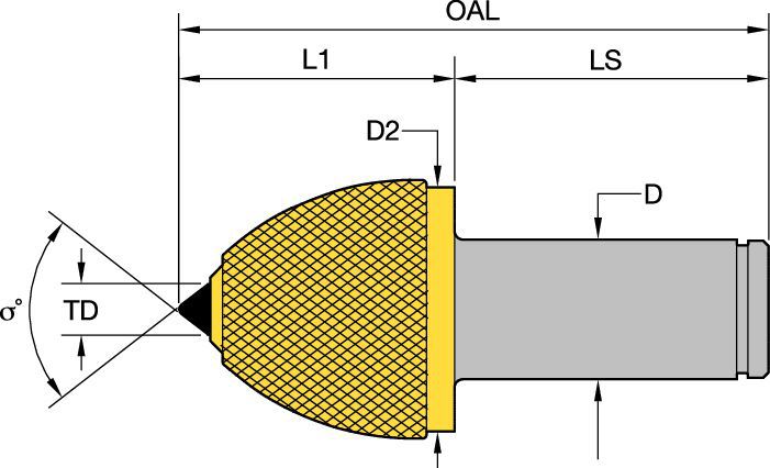 51mm (2") Shank • Heavy