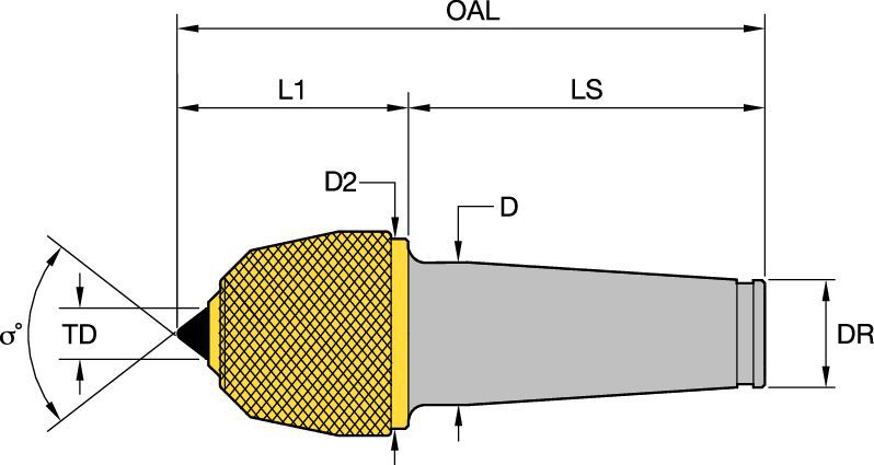 Chwyt stożkowy 52 mm (2,06") • Wzmocniony