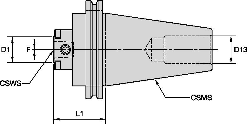 Adattatori di presettaggio