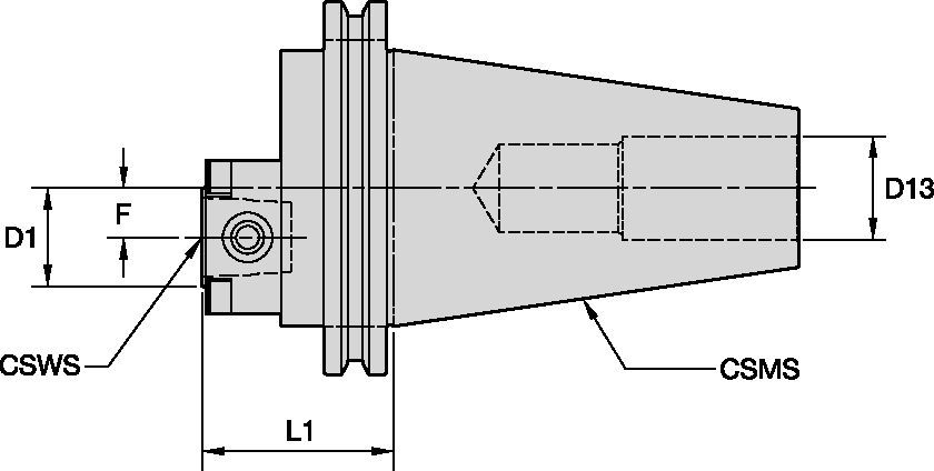 Adattatori di presettaggio