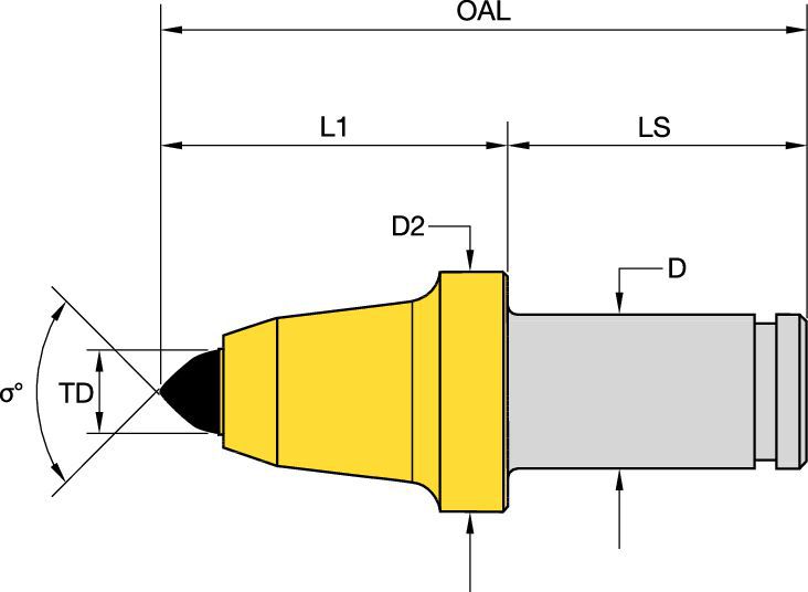 Série U90