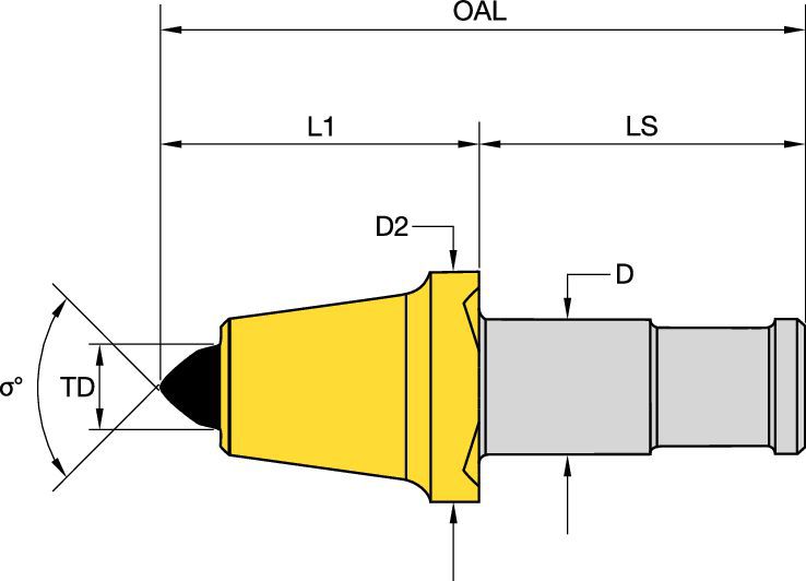 "30mm (1.18"") Shank Heavy" Underground Mining - 5328289 - Kennametal