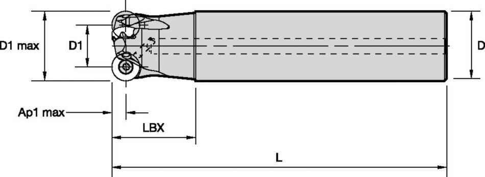 Cylindrical End Mills