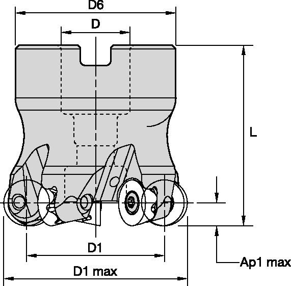 Shell Mills