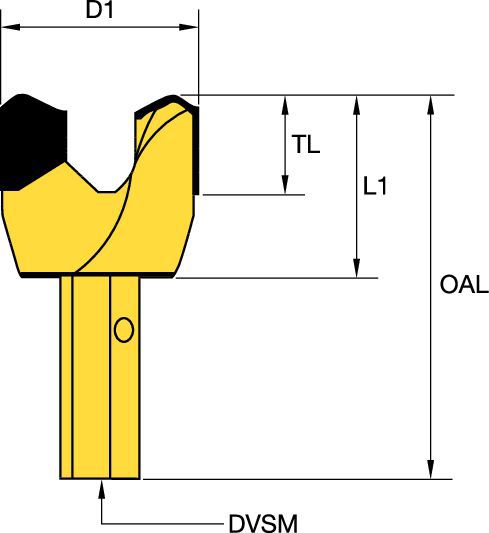 57mm (2-1/4") Drilling Diameter • Two Prong • Hex .75" Drive