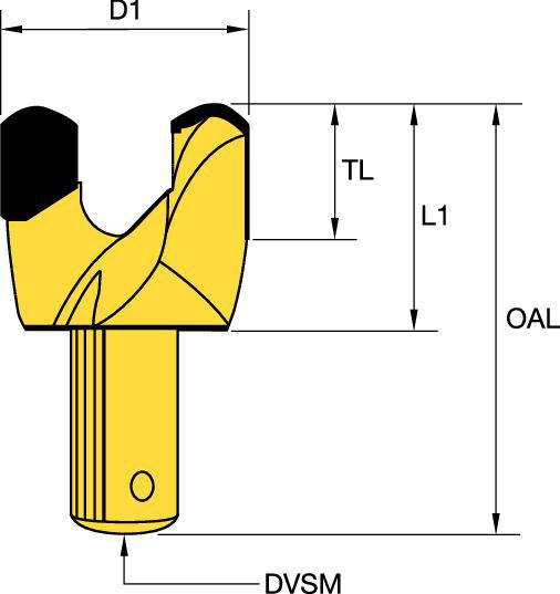 51mm (2") Drilling Diameter • Two Prong • Square .625" Drive