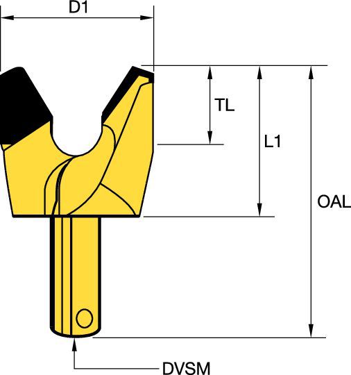 48mm (1 7/8 in) DrDia TP Sq.5 Underground Mining - 1011241 - Kennametal