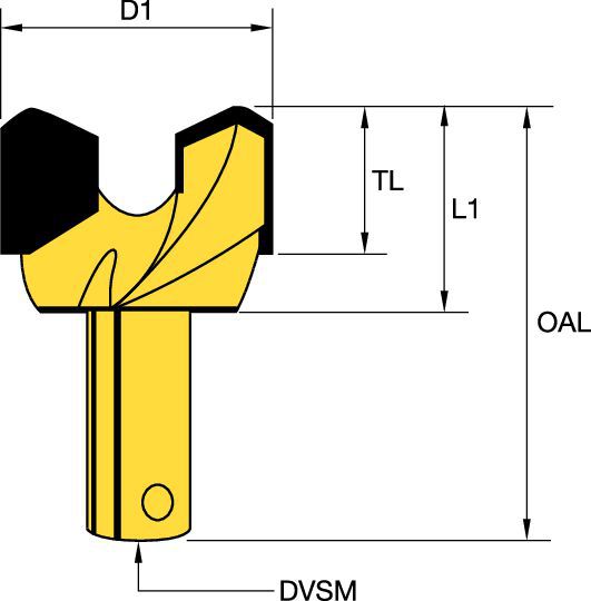 45mm (1-3/4") Drilling Diameter • Two Prong • Square .5" Drive