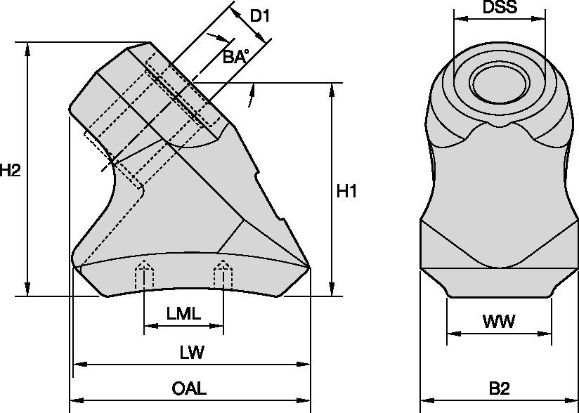 Cutting Systems Block Systems • 9081 Series