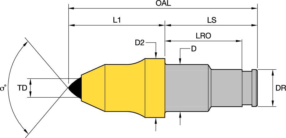 38mm (1.50") Shank • Standard