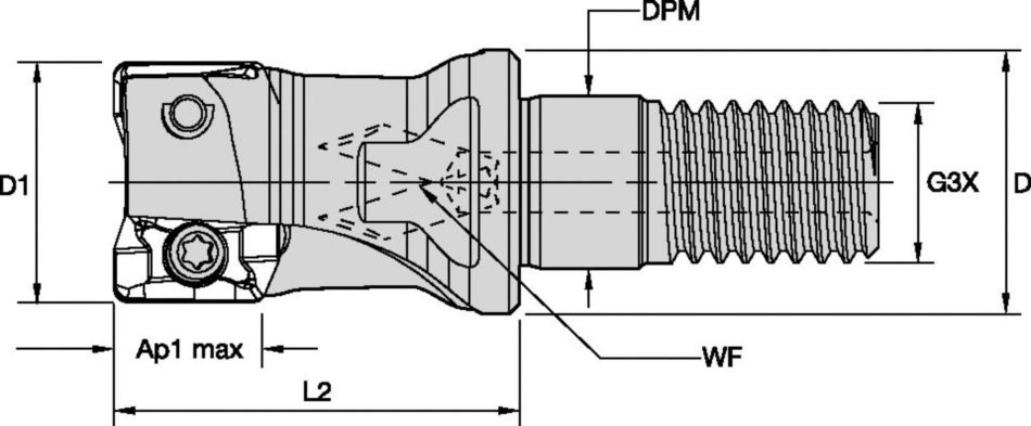 Mill 1-7™ • End Mill • Screw-On • Metric