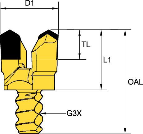 40mm (1-9/16") Drilling Diameter • Two Prong • KW20 Drive