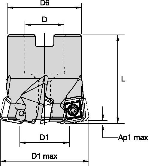 Face Mills • Inch