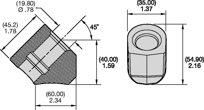 Meißelhaltersysteme für 20 mm Schaft