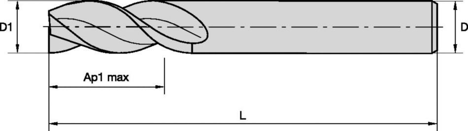 MaxiMet™ Vollhartmetall-Schaftfräser zum Schruppen und Schlichten von Aluminium