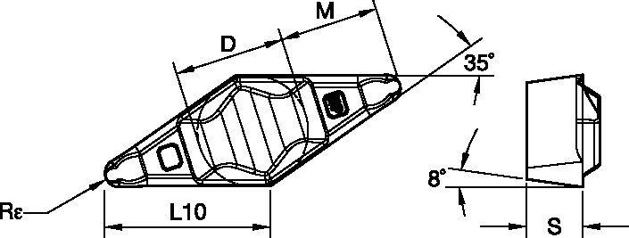 Wendeschneidplatten