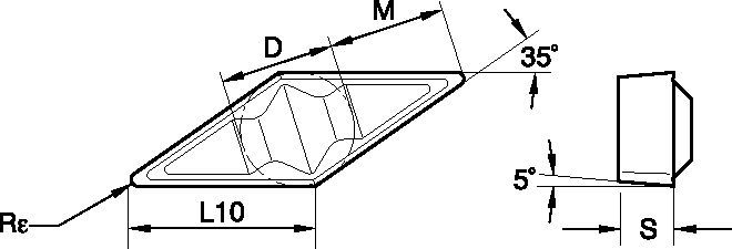 ISO-Hartmetall-Wendeschneidplatten