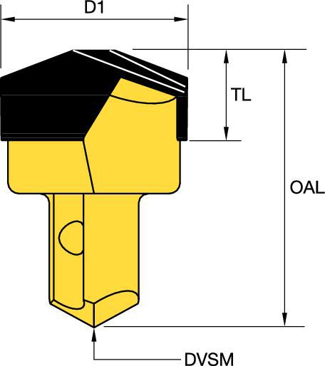 Wiertło o średnicy wiercenia 26,2 mm (1-1/32") • Zabierak Figure 8