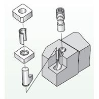 Kenlever™ • P-Klemmung • Für negative Wendeschneidplatten