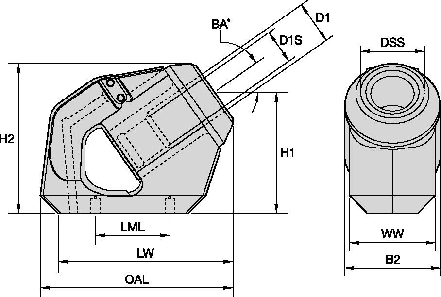 Block Systems