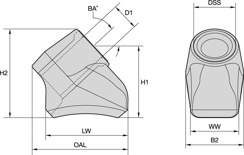 Block Systems • KB175 Series