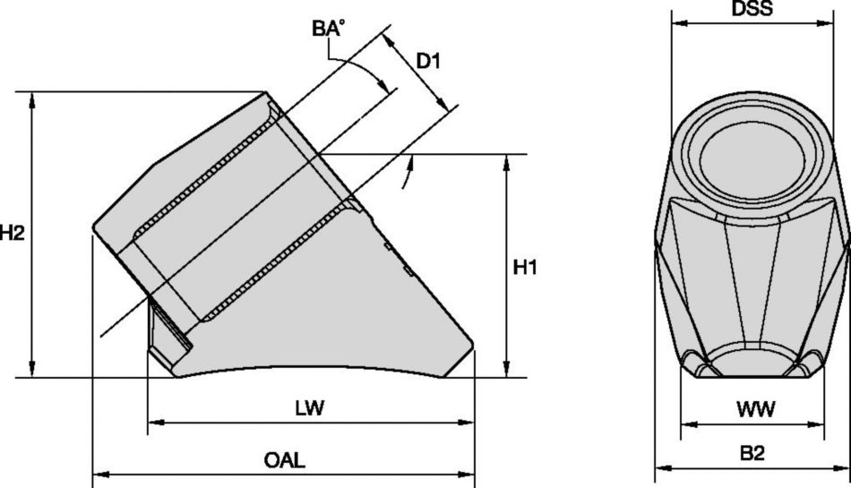 Blocks • K225 Series Slim