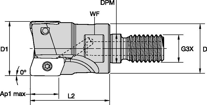 Screw-On End Mills • Inch