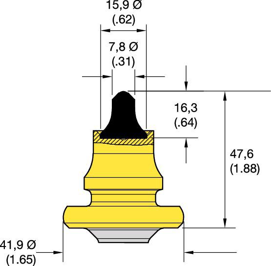 RoadRazor™ Classic • RC Series 20mm (.76") Shank