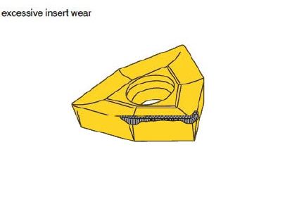 Troubleshooting Indexable Drilling: Excessive Insert Wear