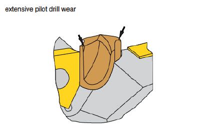 Troubleshooting Indexable Drilling: Extensive Pilot Drill Wear