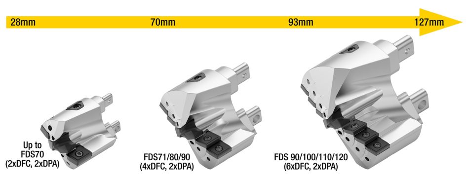 KSEM Plus Inserts Infographic 