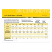 Boron Nitride Ceramic Components Data Sheet Cover
