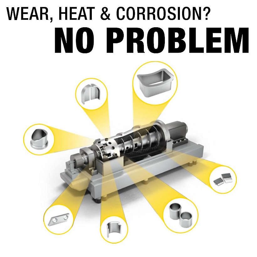 Wear, heat & corrosion? No problem. 