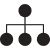 Channel Management