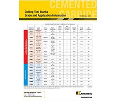 Cutting Tool Blanks grade Chart