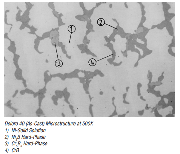 Deloro 40 (as-cast) Microstructure at 500X