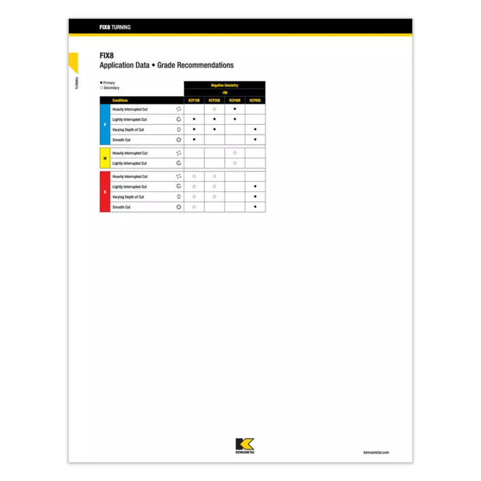FIX8 Application Data Cover