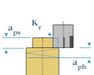 Helical Interpolation Calculator