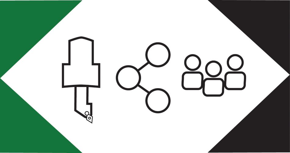 How to Share with Collaboration Teams