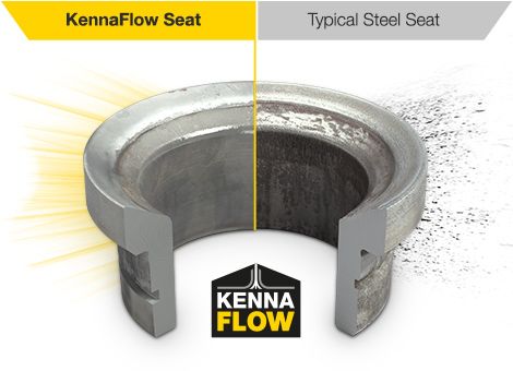 KennaFlow Seat versus Typical Steel Seat Wear