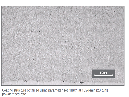 Coating Structure Obtained Using Parameter Set HRC  at 152g/min (20lb/hr) Powder Feed Rate