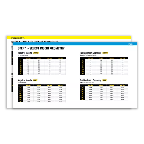 KCU25B Application Data Cover