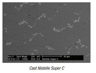 Case Study – SuperC