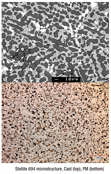 Stellite 694 Microstructure, Cast (top) and PM (bottom)
