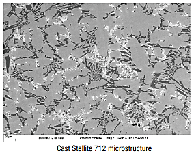 Cast Stellite 712 Microstructure